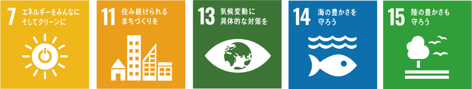 SDGs 項目　7,11,13,14,15