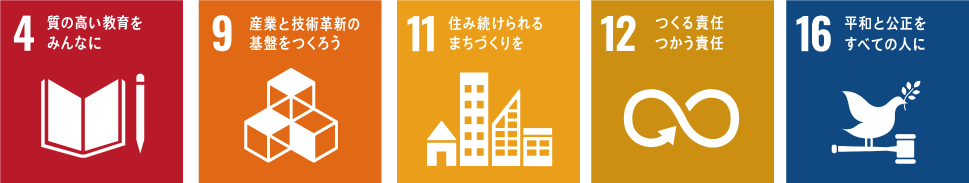 SDGs 項目　4,9,11,12,16