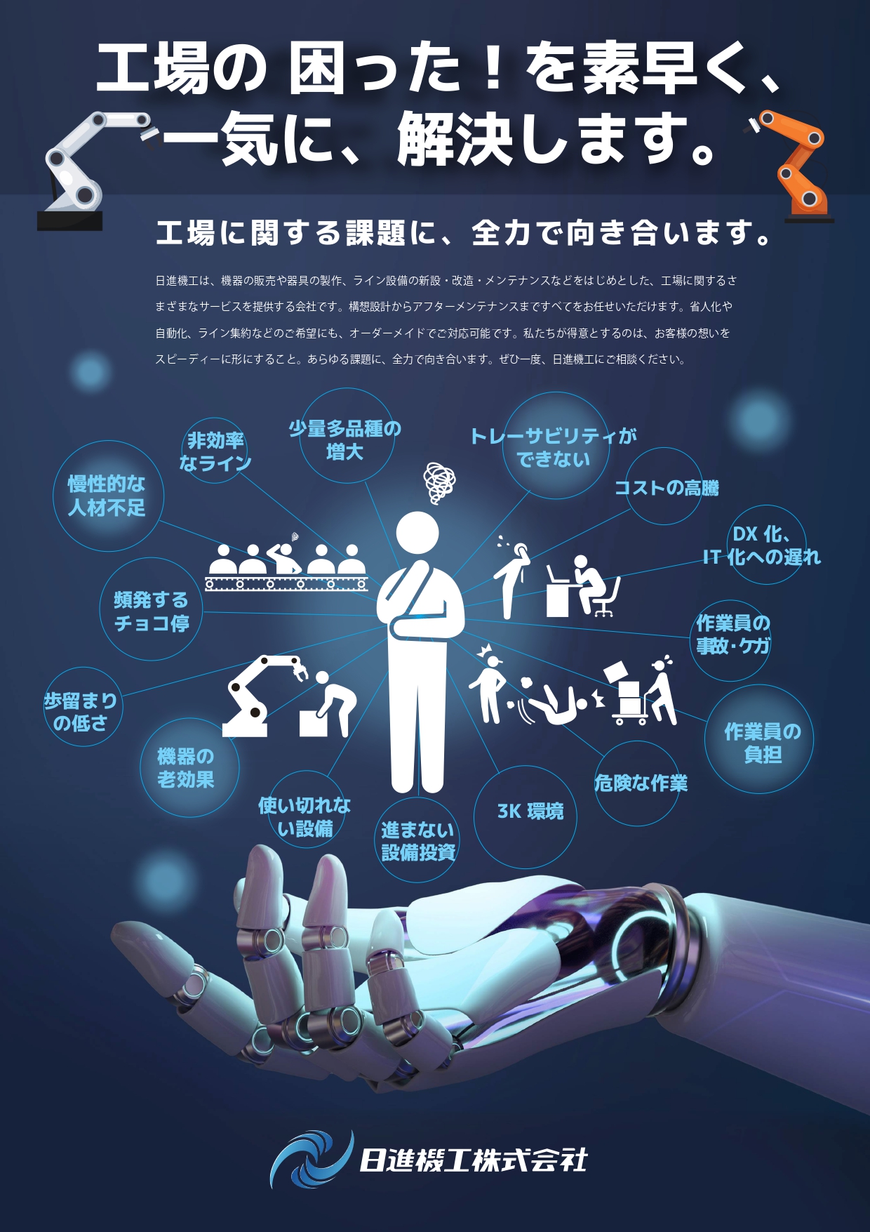 自動化 / 省人化　カタログ