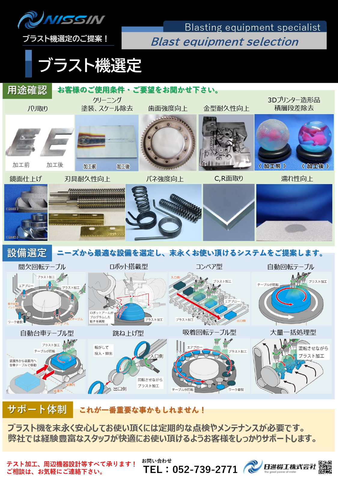 ブラスト機＿ラインアップ